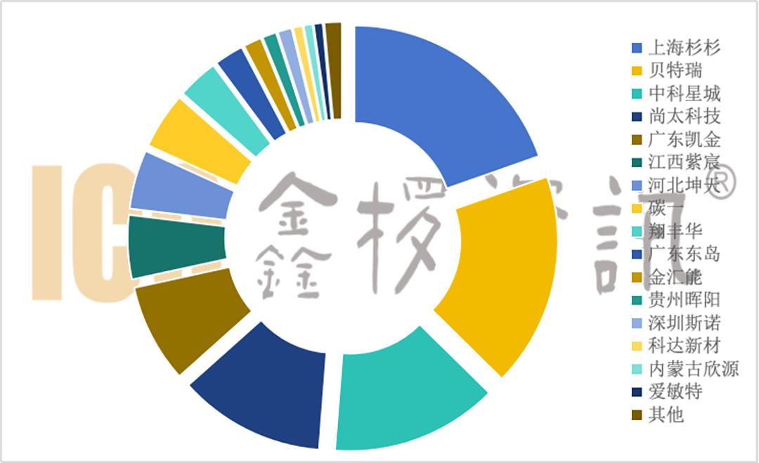 上传.jpg