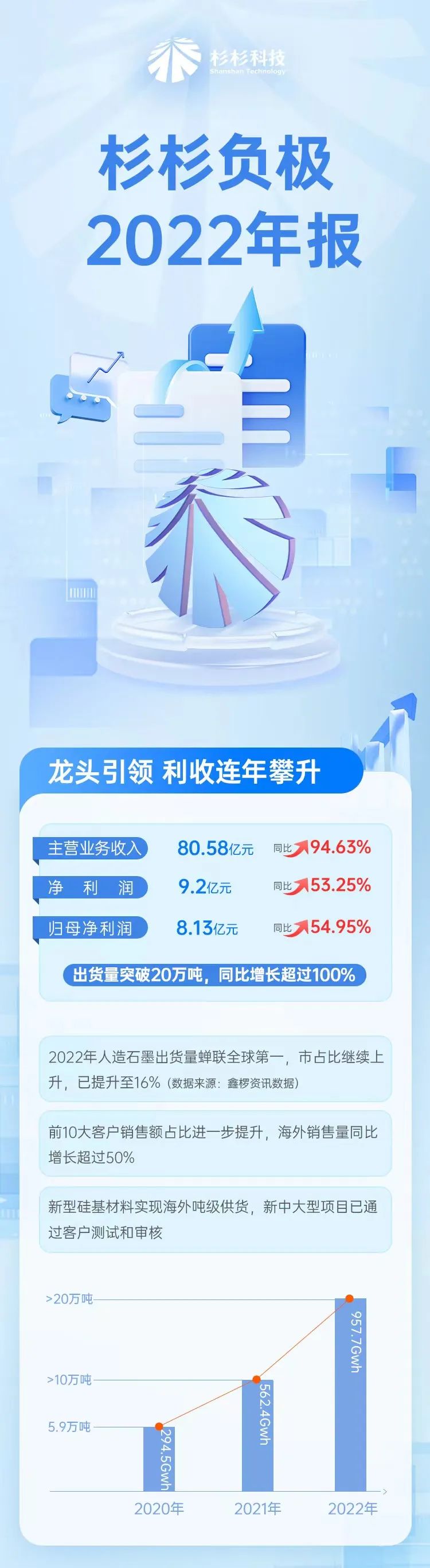 首页 - 欧博ABG集团官方网站
